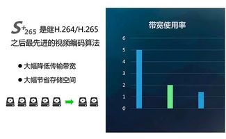 天地偉業智能辦案區綜合管理系統獲行業關注，引領安全技術防范新趨勢
